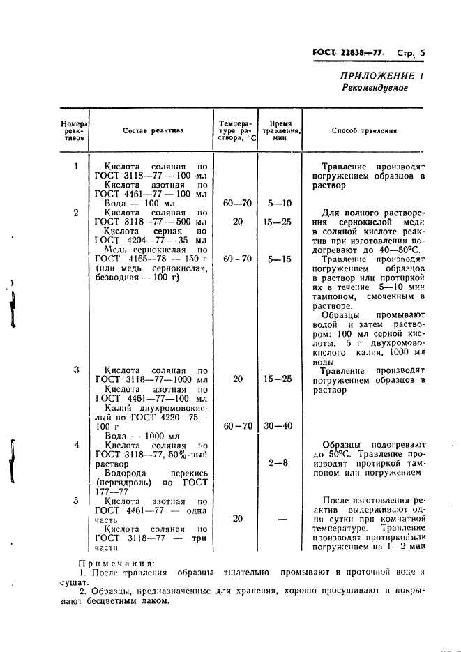 ГОСТ 22838-77