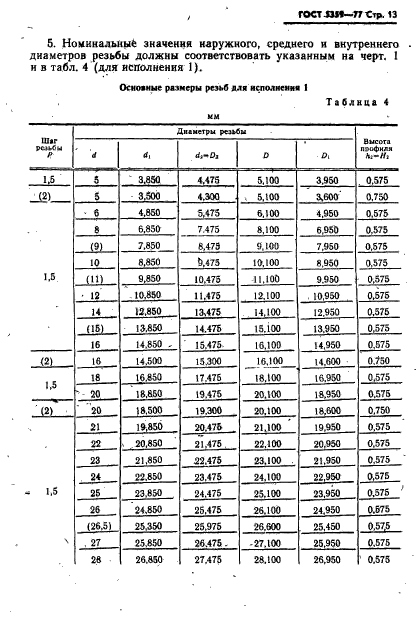 ГОСТ 5359-77