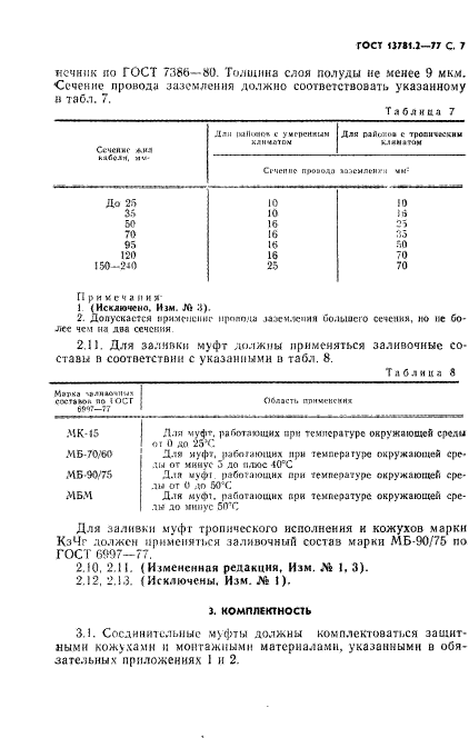 ГОСТ 13781.2-77