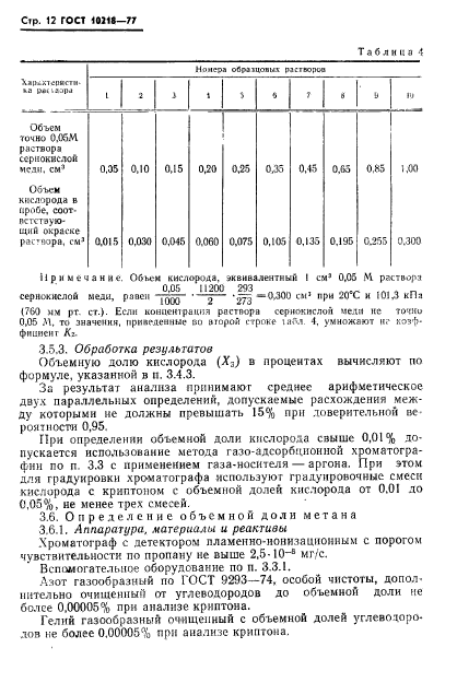 ГОСТ 10218-77