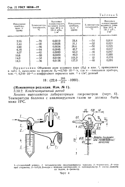 ГОСТ 10218-77