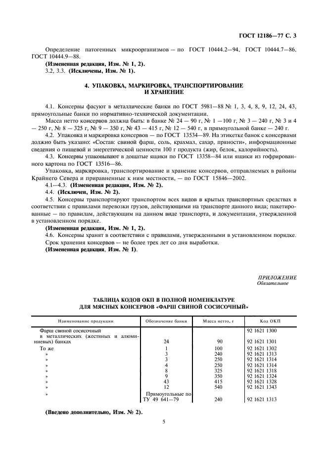 ГОСТ 12186-77