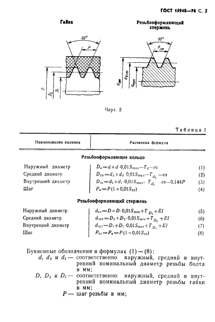 ГОСТ 15948-76