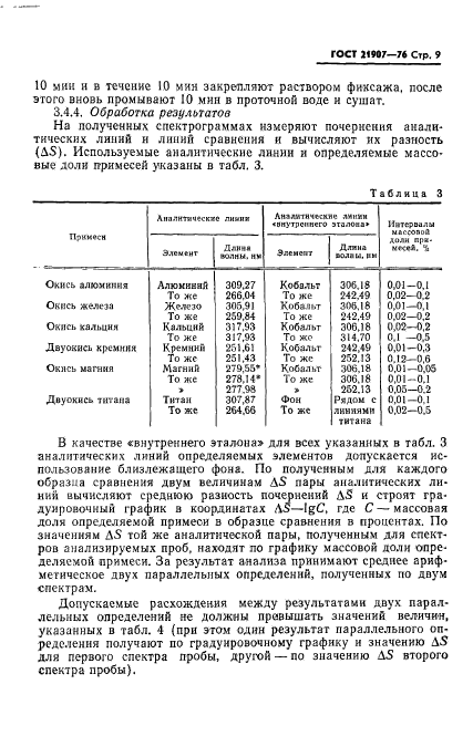 ГОСТ 21907-76