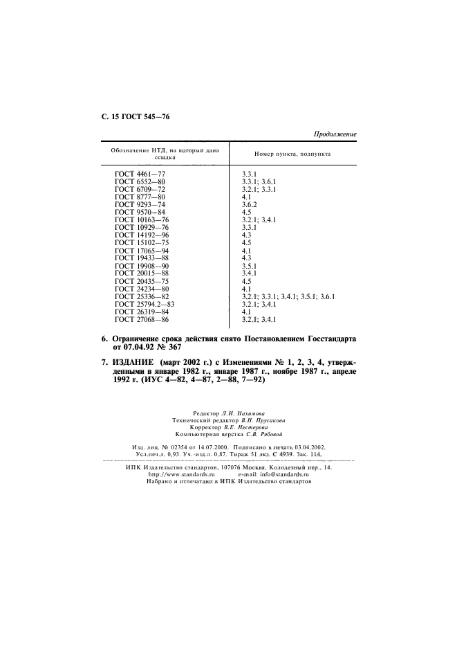 ГОСТ 545-76