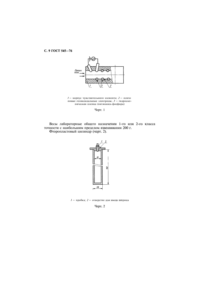 ГОСТ 545-76