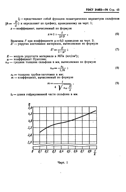 ГОСТ 21482-76