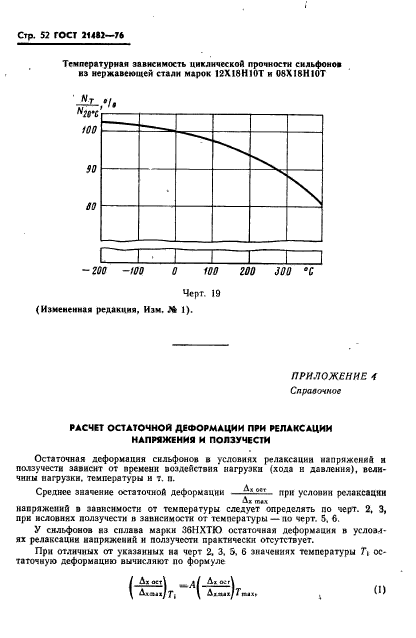 ГОСТ 21482-76