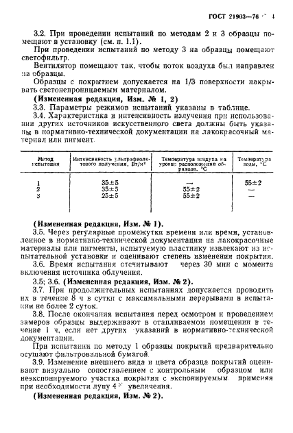 ГОСТ 21903-76