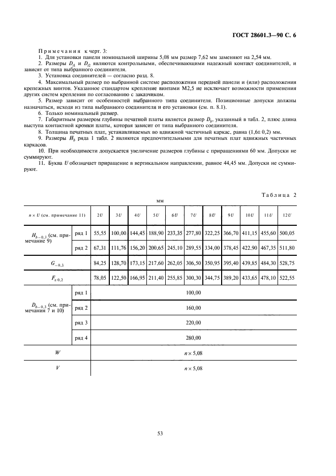 ГОСТ 28601.3-90