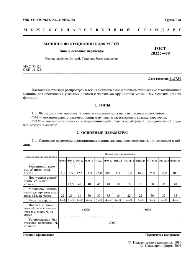 ГОСТ 28325-89