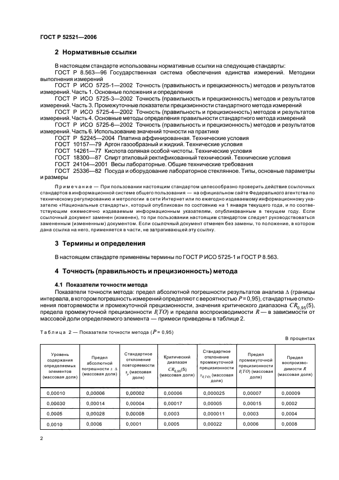 ГОСТ Р 52521-2006