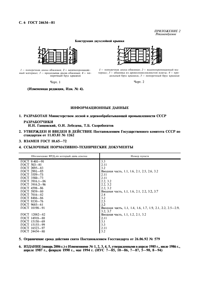 ГОСТ 24634-81