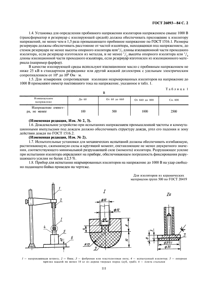 ГОСТ 26093-84