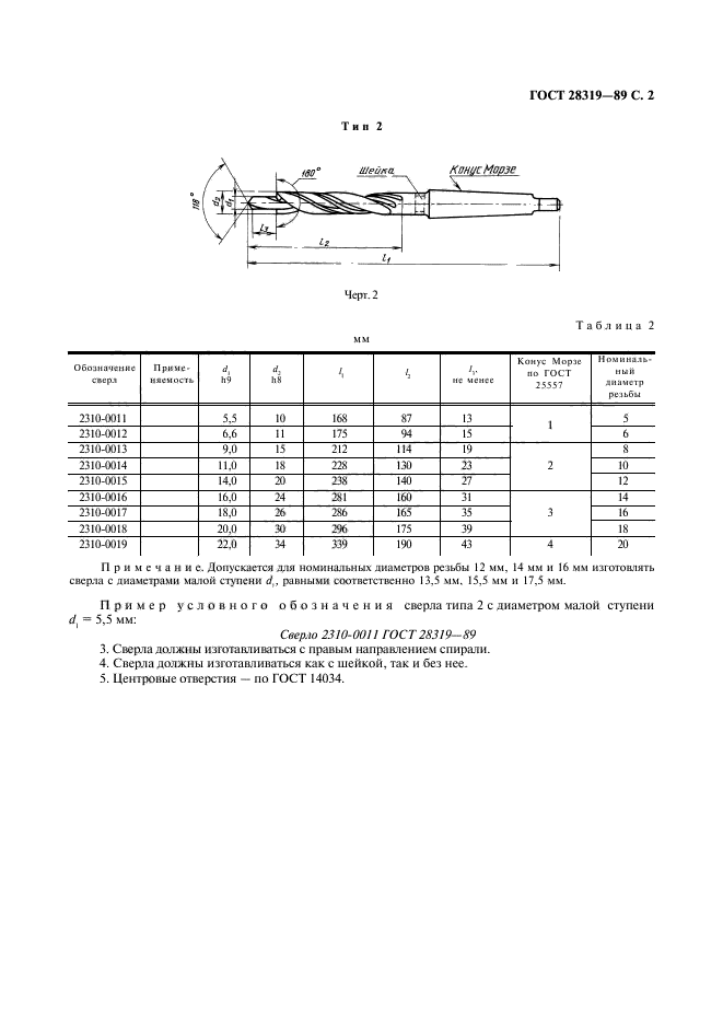 ГОСТ 28319-89