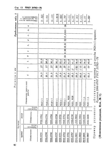 ГОСТ 21762-76