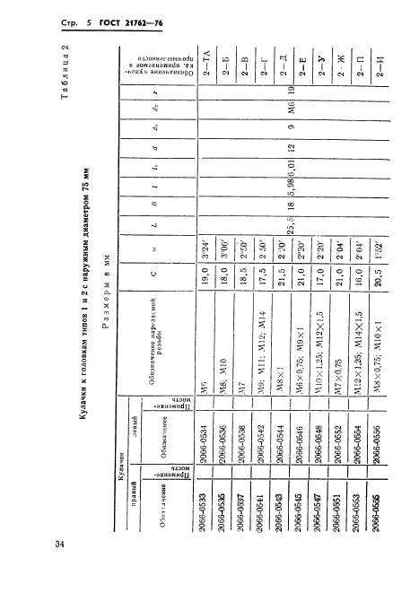 ГОСТ 21762-76