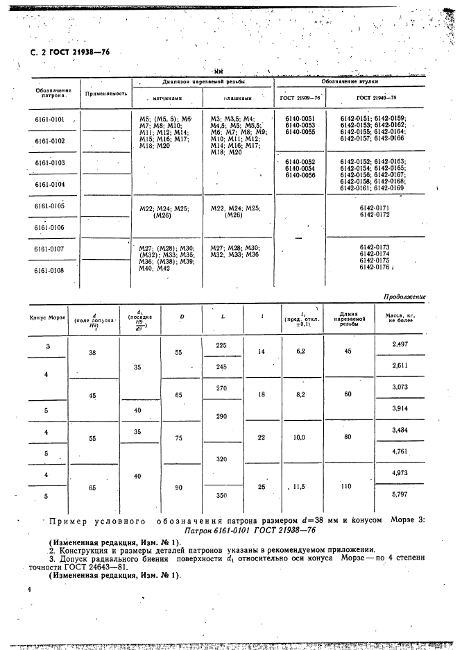 ГОСТ 21938-76