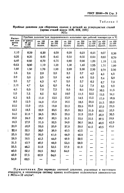 ГОСТ 22161-76