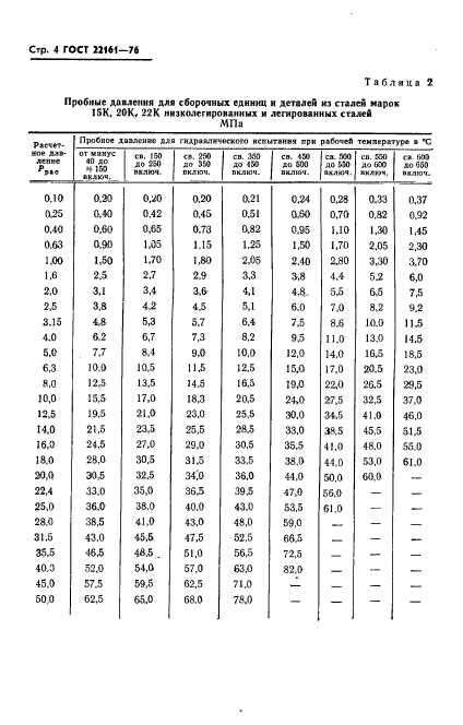 ГОСТ 22161-76