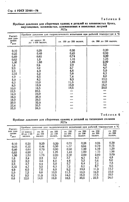 ГОСТ 22161-76