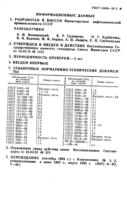 ГОСТ 21824-76