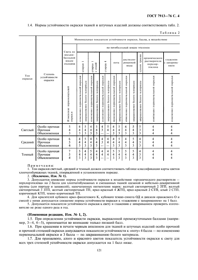 ГОСТ 7913-76