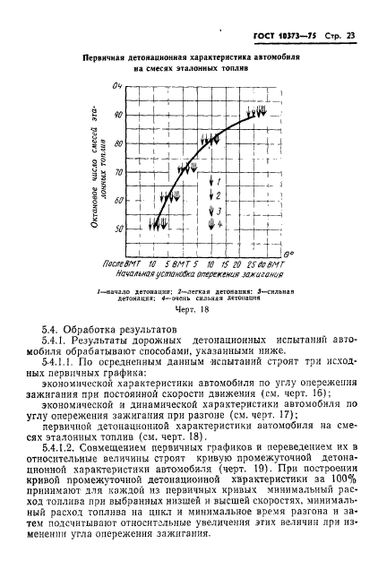 ГОСТ 10373-75