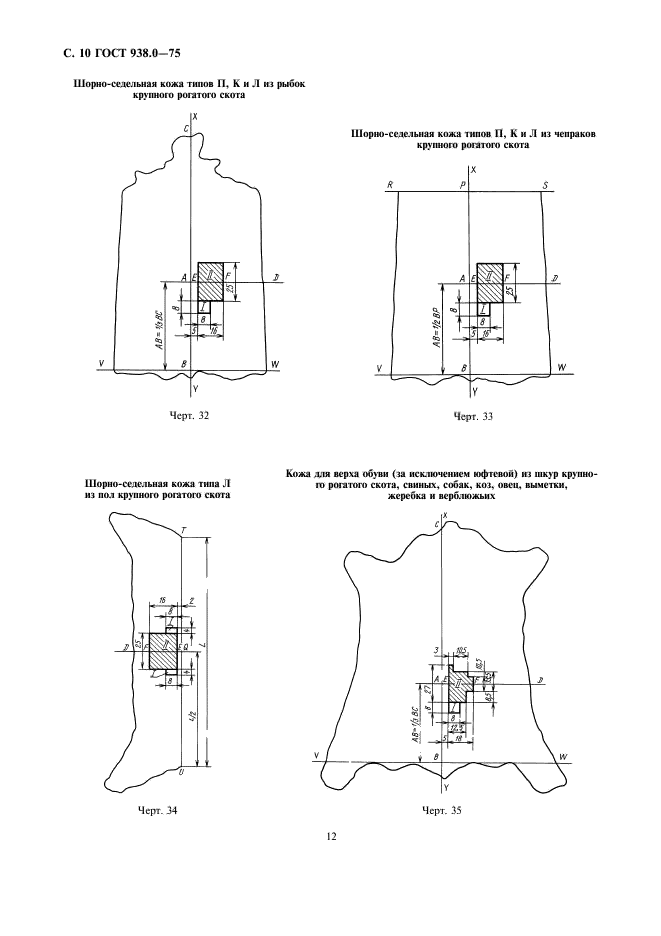 ГОСТ 938.0-75