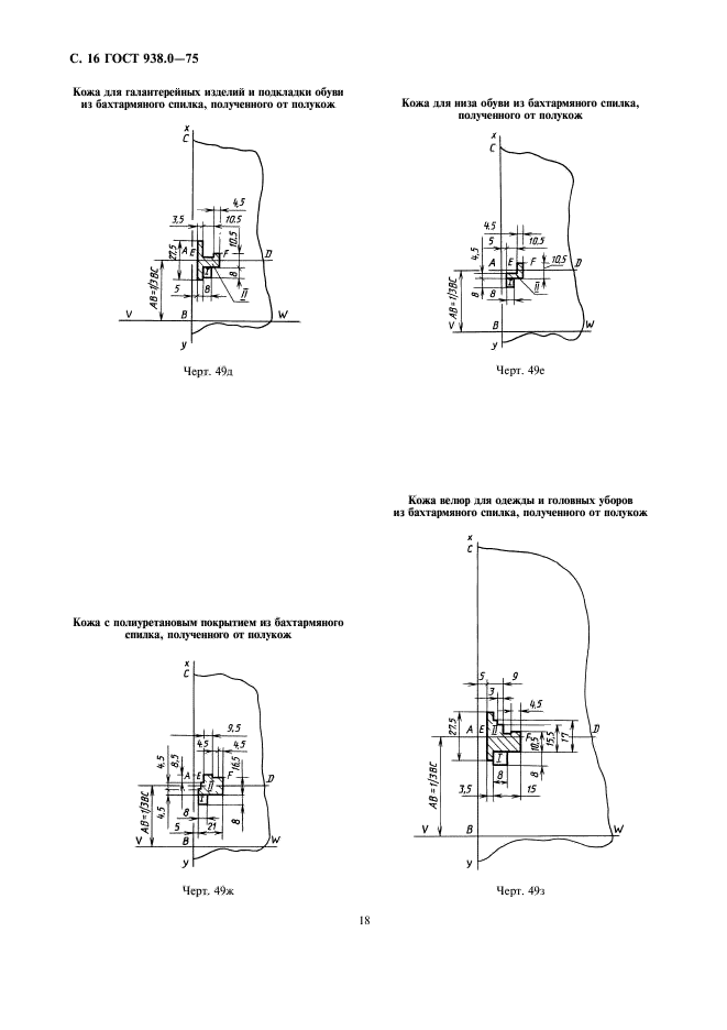 ГОСТ 938.0-75