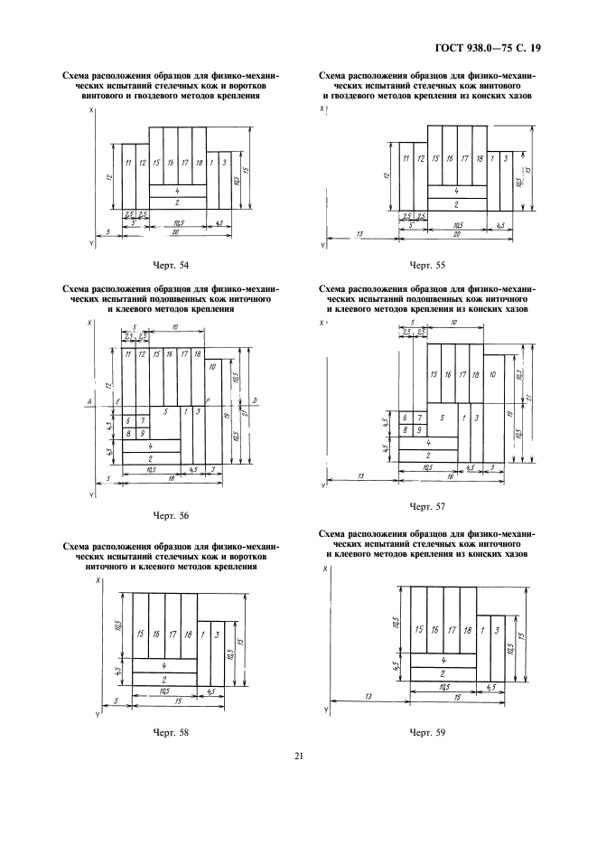 ГОСТ 938.0-75