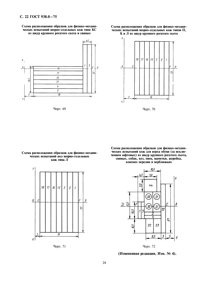 ГОСТ 938.0-75