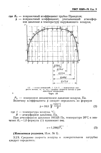 ГОСТ 12259-75