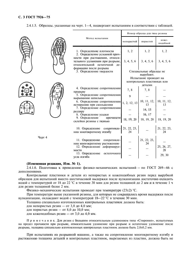 ГОСТ 7926-75