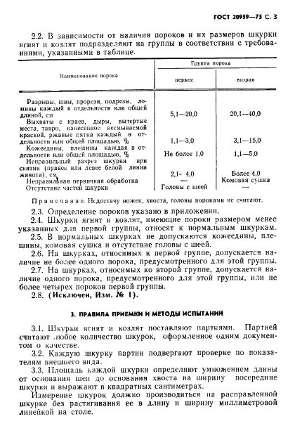 ГОСТ 20959-75