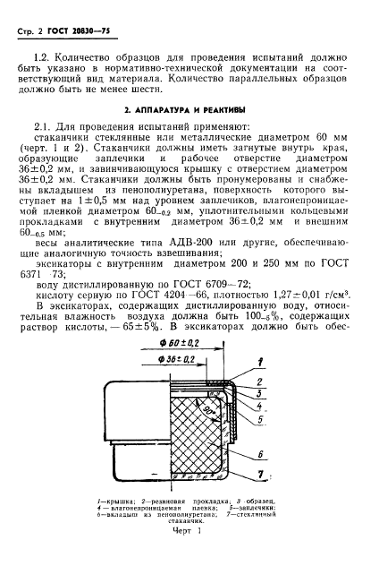 ГОСТ 20830-75