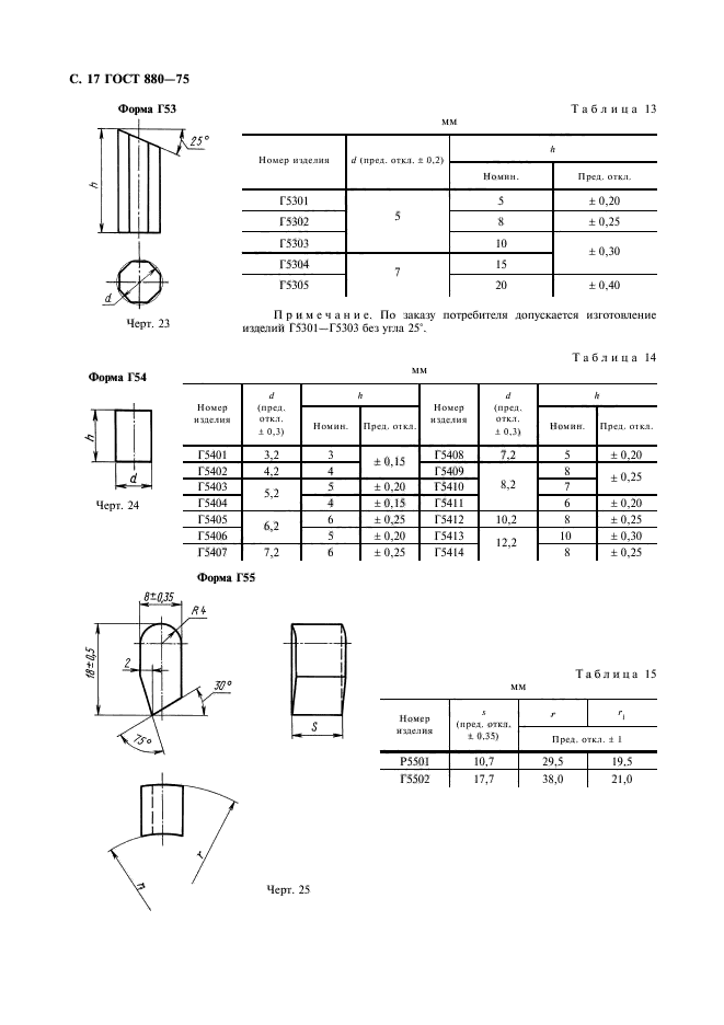 ГОСТ 880-75