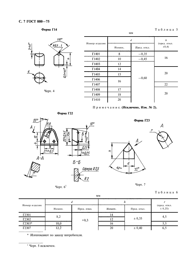 ГОСТ 880-75