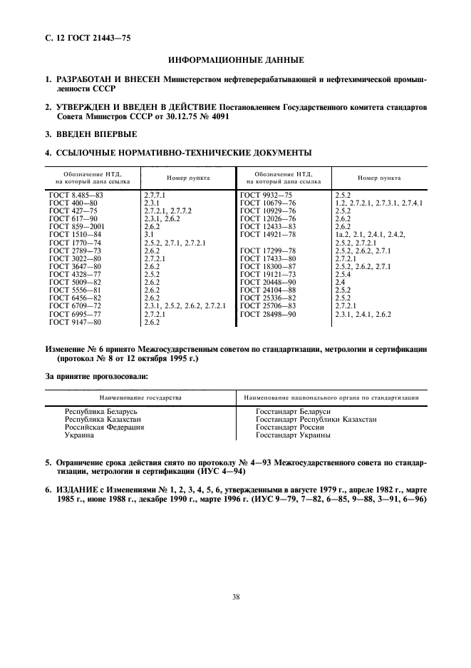 ГОСТ 21443-75