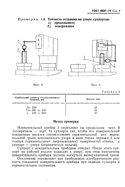 ГОСТ 6820-75