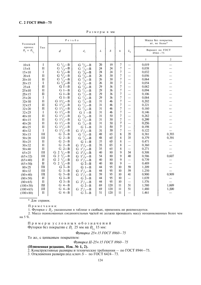 ГОСТ 8960-75