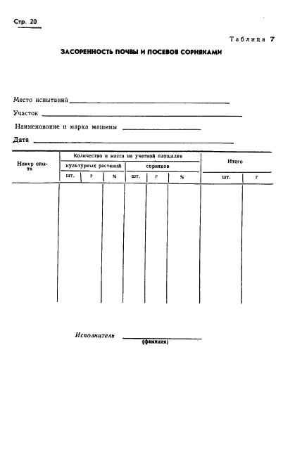 ГОСТ 20915-75