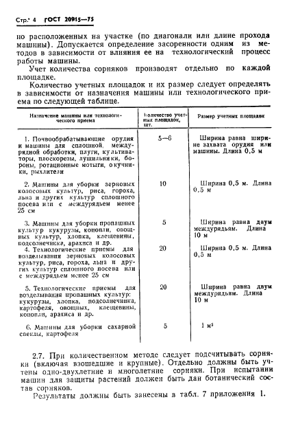 ГОСТ 20915-75