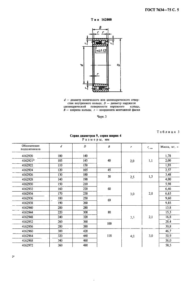 ГОСТ 7634-75