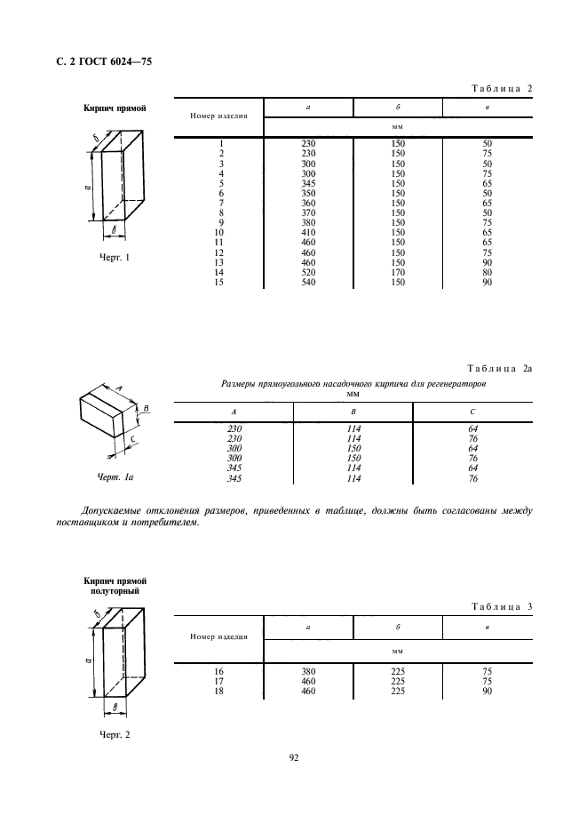 ГОСТ 6024-75