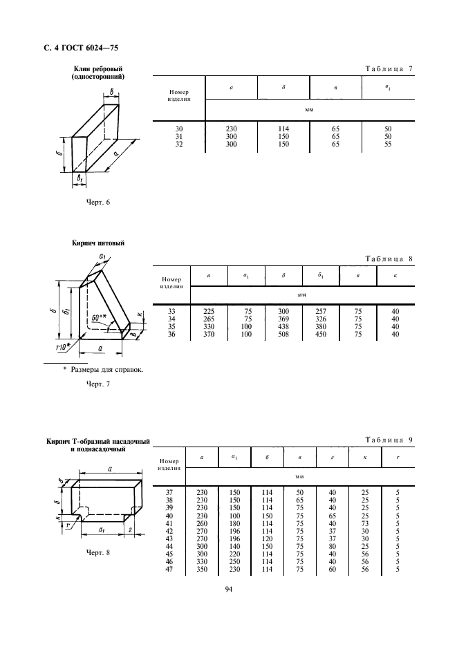 ГОСТ 6024-75