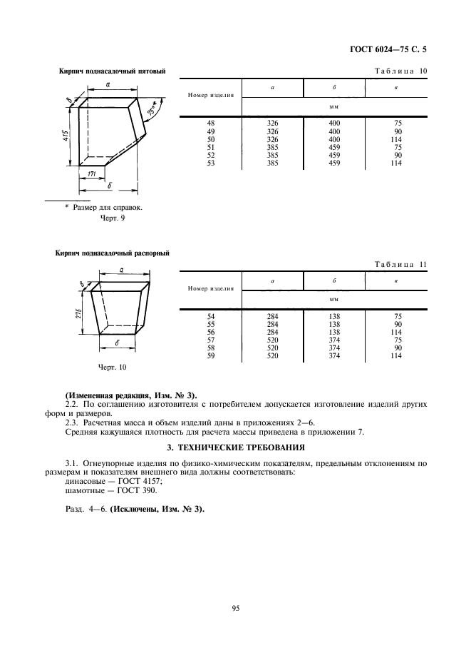 ГОСТ 6024-75