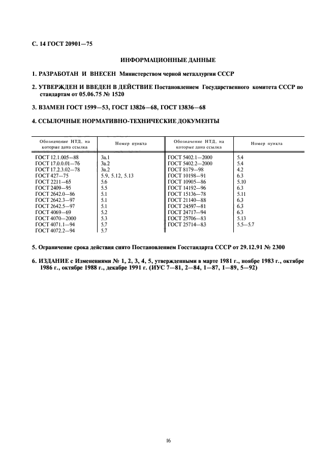 ГОСТ 20901-75