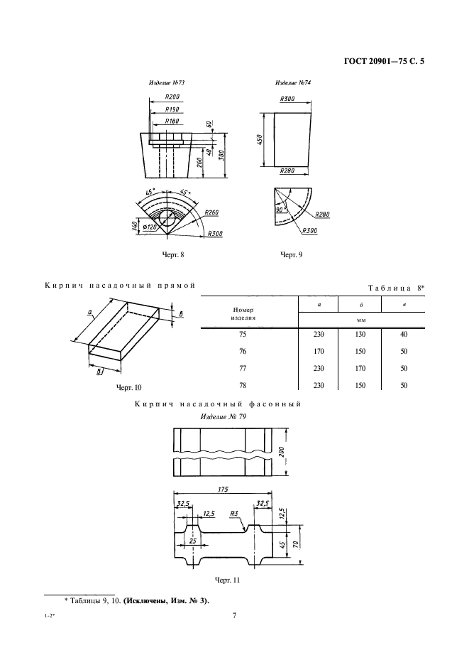 ГОСТ 20901-75