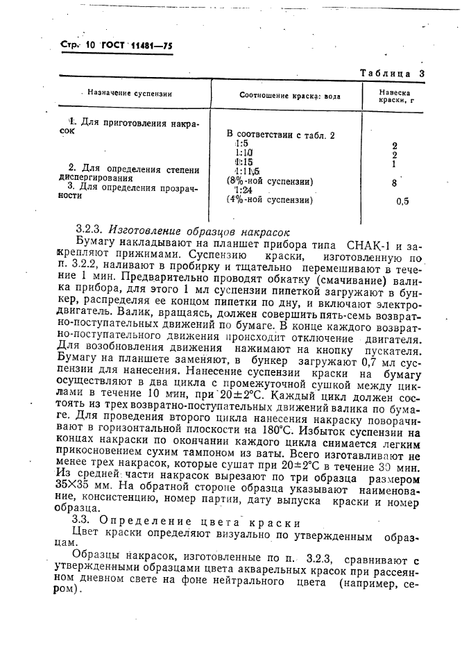 ГОСТ 11481-75